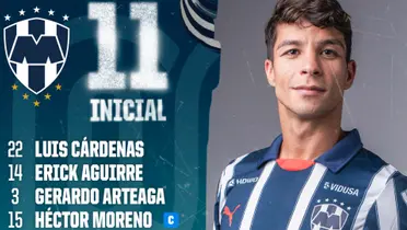 El regreso de Héctor Moreno - Foto: X (@Rayados)
