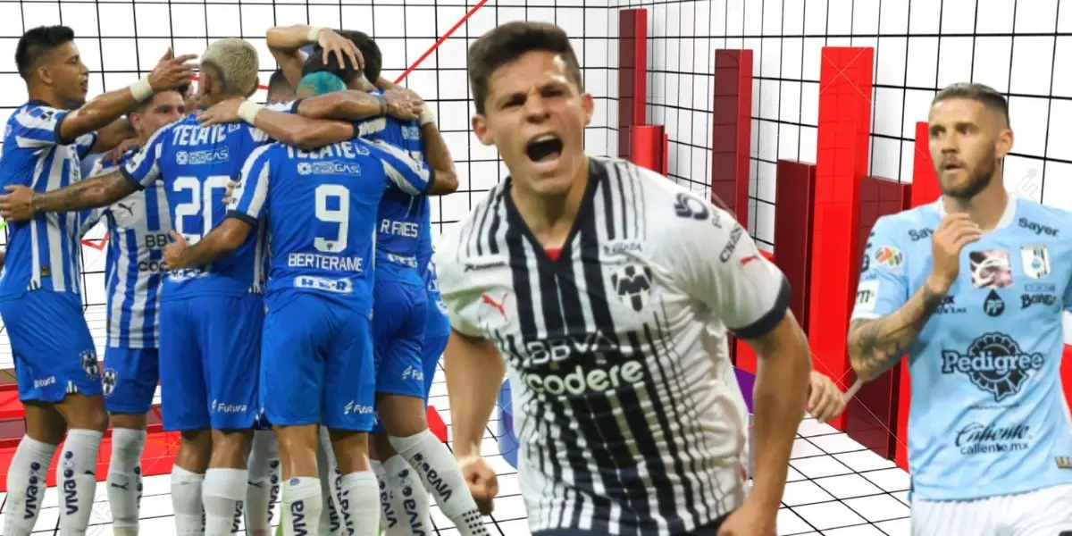 El historial entre Rayados y Querétaro, que hacen sentir confianza de quedar con el subliderato de la Apertura 2023  