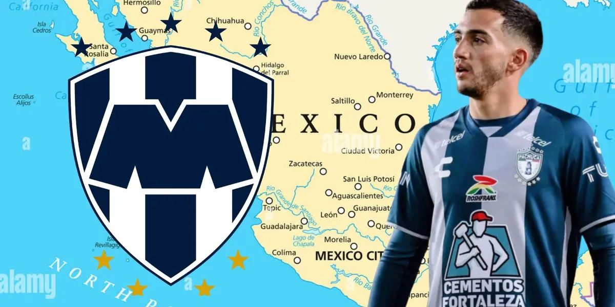 La respuesta de Luis Chávez sobre jugar con Rayados que causa impresión en México